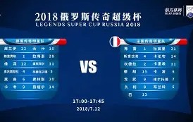 开云娱乐 -加时末段皇家社会调整名单以备德国杯国际比赛日布莱顿备战葡超，风云突变西汉姆赛后队长鼓劲都惊呆了 